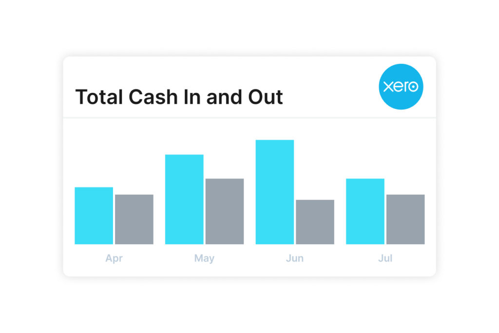 Let Xero do the heavy lifting